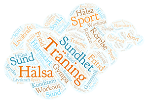 minTraning word cloud